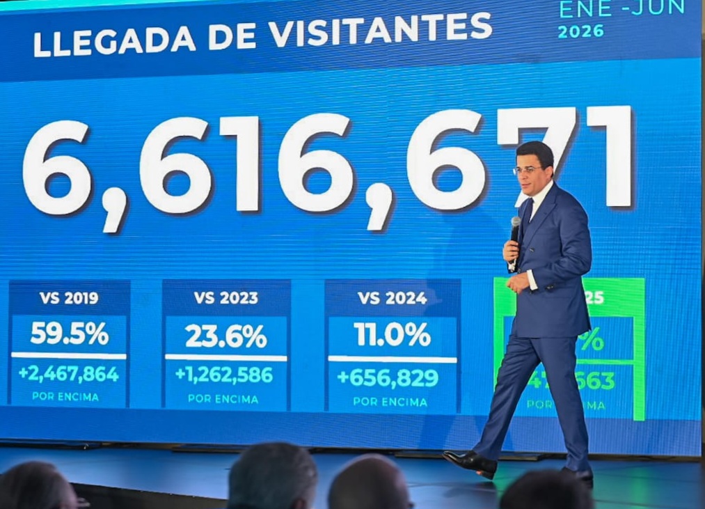 Collado resalta estabilidad y crecimiento en el turismo